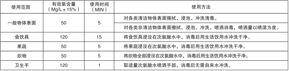 次氯酸發(fā)生器.png