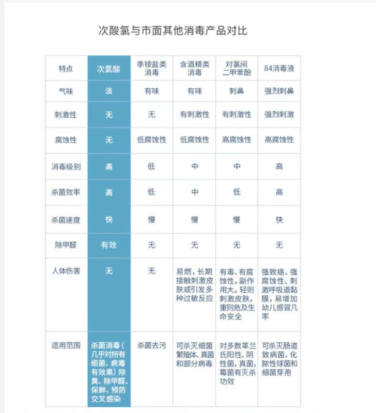 次氯酸發生器圖片