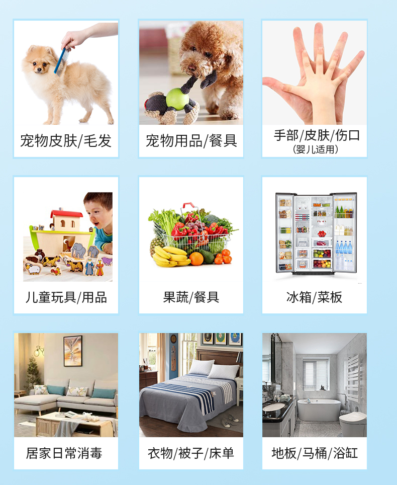 產(chǎn)品使用場景.png