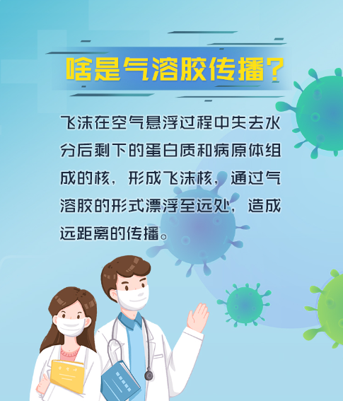 氣溶膠傳播的定義 氣溶膠傳播的定義